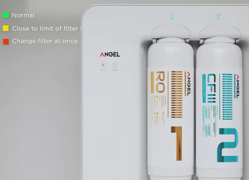 Pengingat perubahan Filter