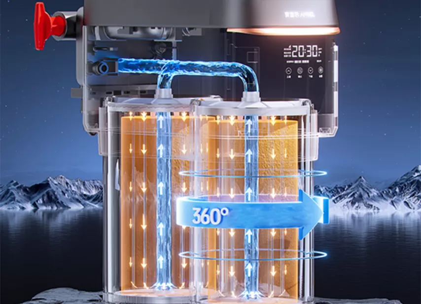 Ukuran Mini, namun aliran tinggi